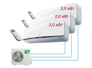 Комплект Ballu BA3OI-FM-out-21HN8-EU + BSUI-FM-in-07HN8-EU + BSUI-FM-in-07HN8-EU + BSUI-FM-in-07HN8-EU