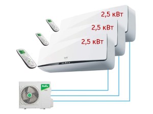 Комплект Ballu BA3OI-FM-out-27HN8-EU + BSUI-FM-in-09HN8-EU + BSUI-FM-in-09HN8-EU + BSUI-FM-in-09HN8-EU