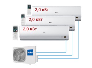 Комплект Haier 3U55S2SR5FA + AS20PS1HRA-M + AS20PS1HRA-M + AS20PS1HRA-M